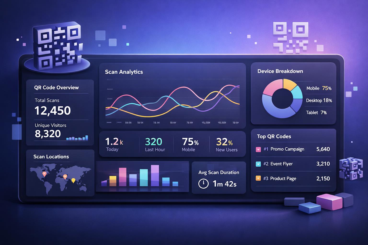 7 Best Free QR Code Generators in 2026 (Tested)